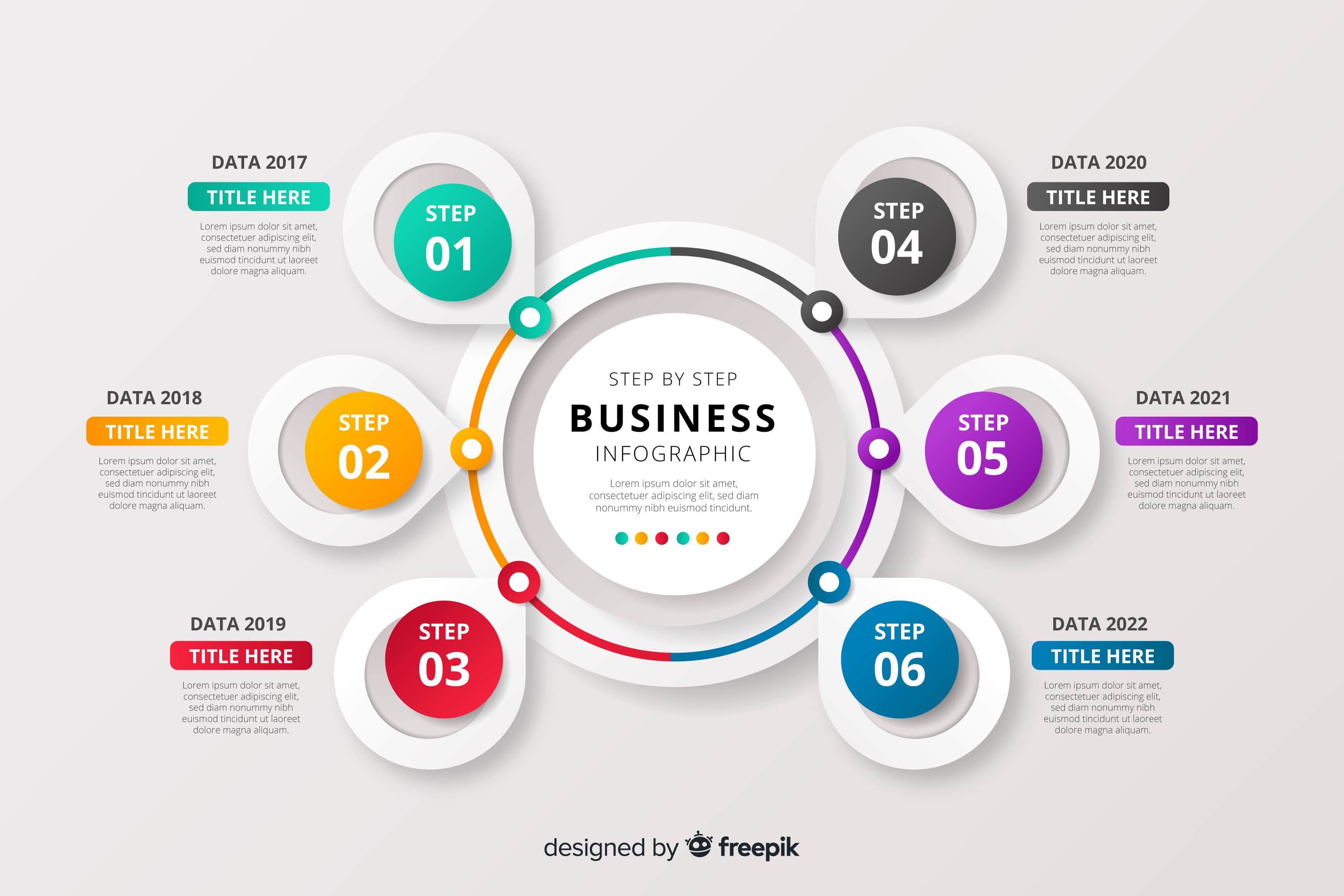 Custom Web Development vs. Standardized Templates for Business Websites